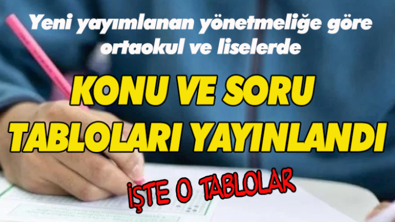 İŞTE TABLOLAR